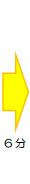 矢印（6分）の画像