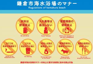 鎌倉市海水浴場のマナー